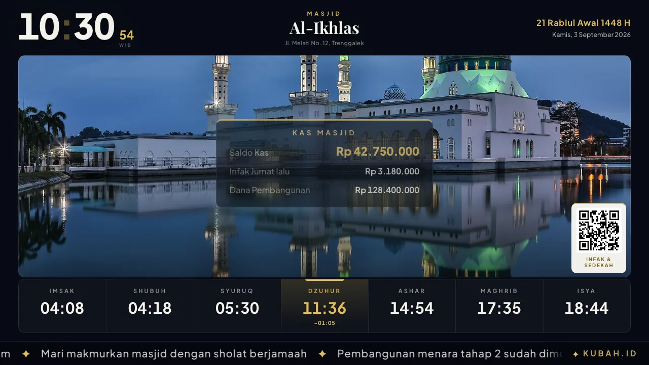 Layout Bingkai