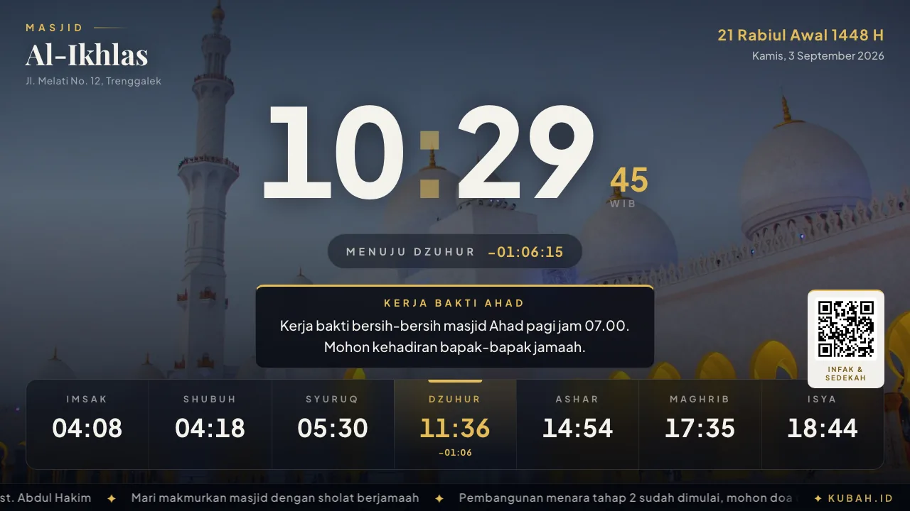 Layout Kubah